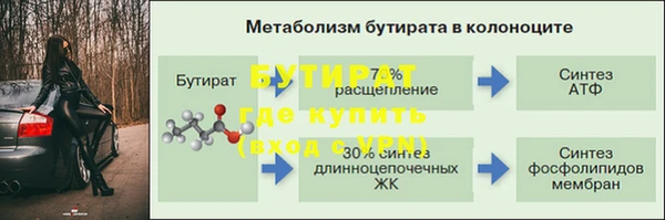 мефедрон VHQ Верея